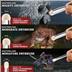 The Army Painter Masterclass Drybrush Set TL5065P