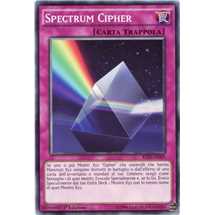 Cipher Spectrum