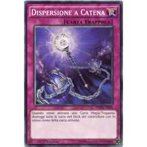 Chain Dispel