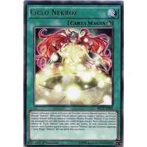 Nekroz Cycle