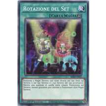 Set Rotation